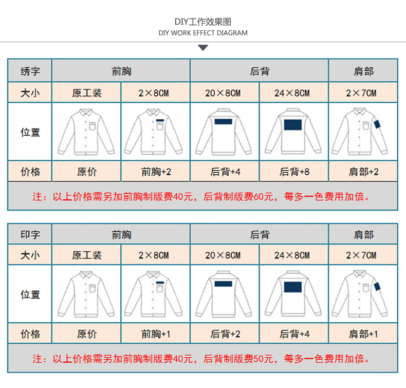 建筑工作服刺绣展示